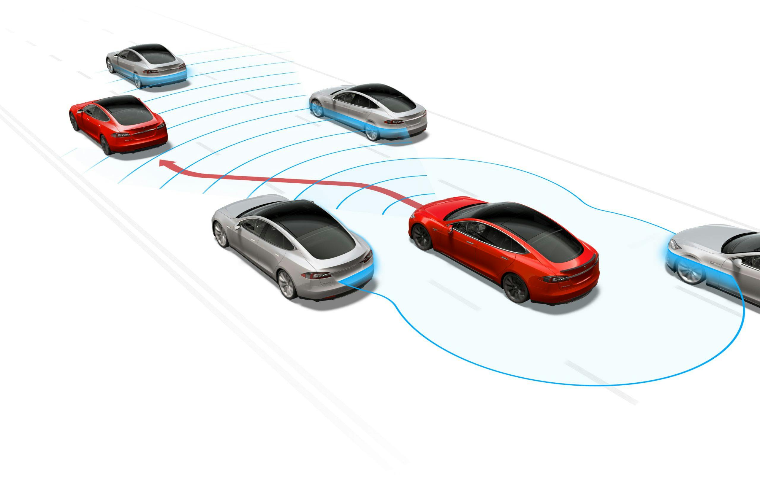 Tesla Autopilit model s graphic