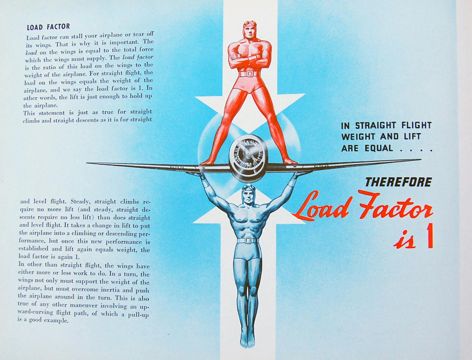 Flight Thru Instruments Manual Load Factor