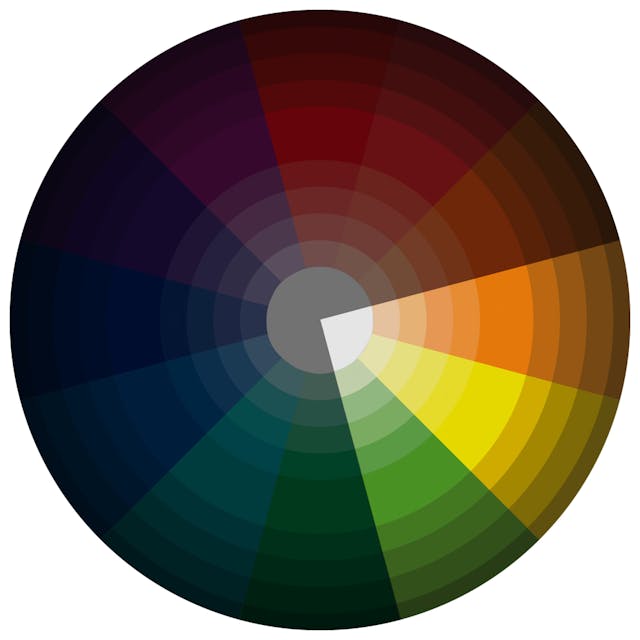 Analogous Color Scheme On CMYK Wheel