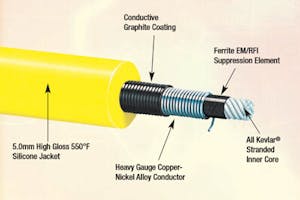 Diagram of a spark plug wire