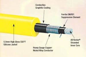Diagram of a spark plug wire Diagram of a spark plug wire