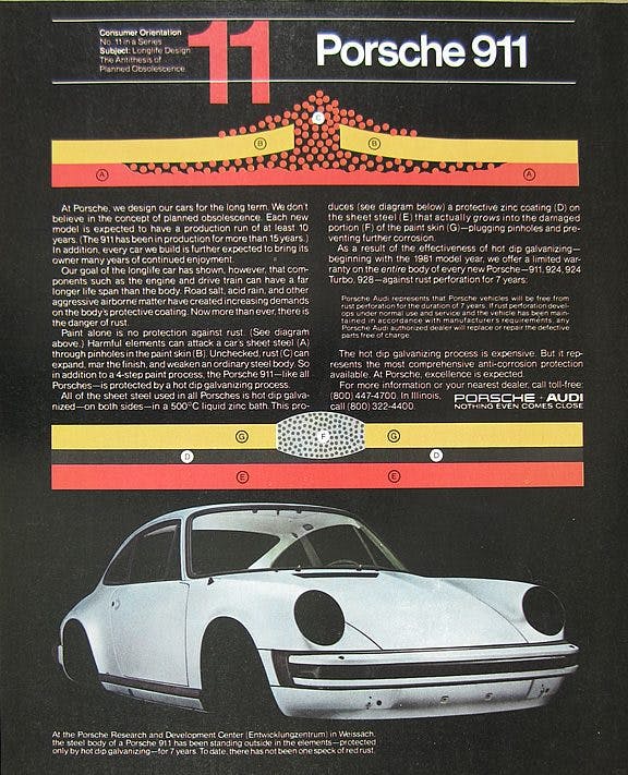 Porsche Galvanization Ad