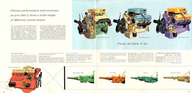 1961 Mercury engines and transmissions