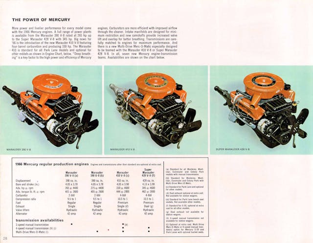 1966 Mercury Marauder Engines