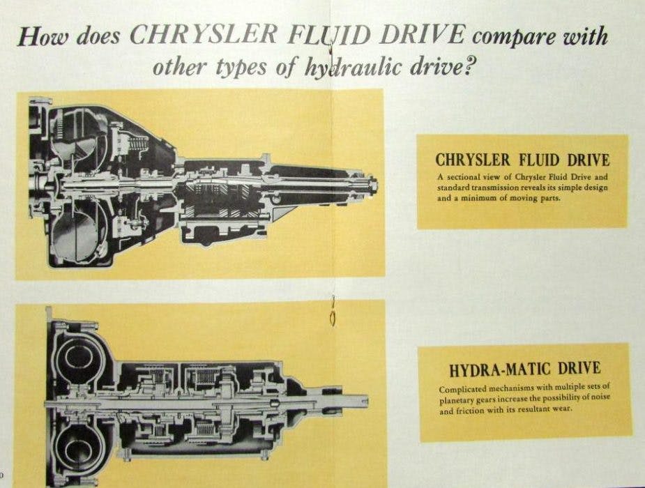 Chrysler Fluid Drive Ad Public Domain clutchless