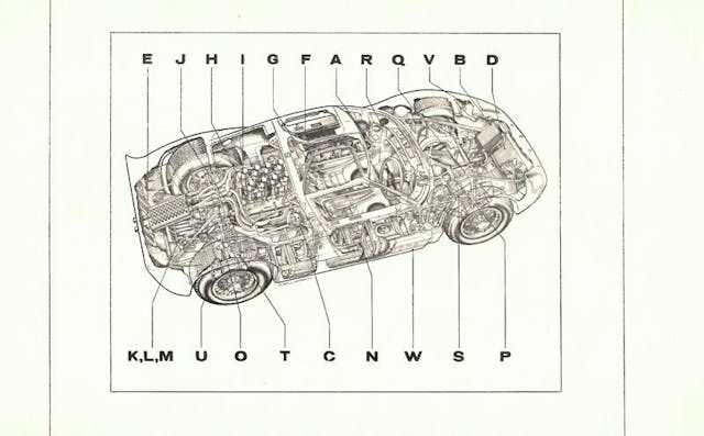 GT40 Development transparent parts schematic