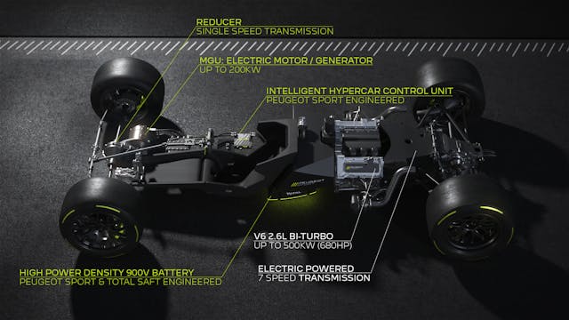 PEUGEOT_SPORT_POWERTRAIN_REVEAL_05