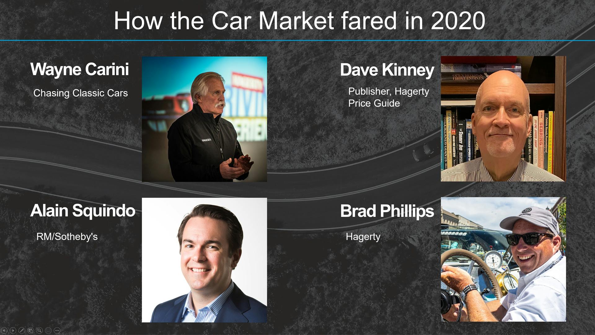 How did the Car Market Fare in 2020