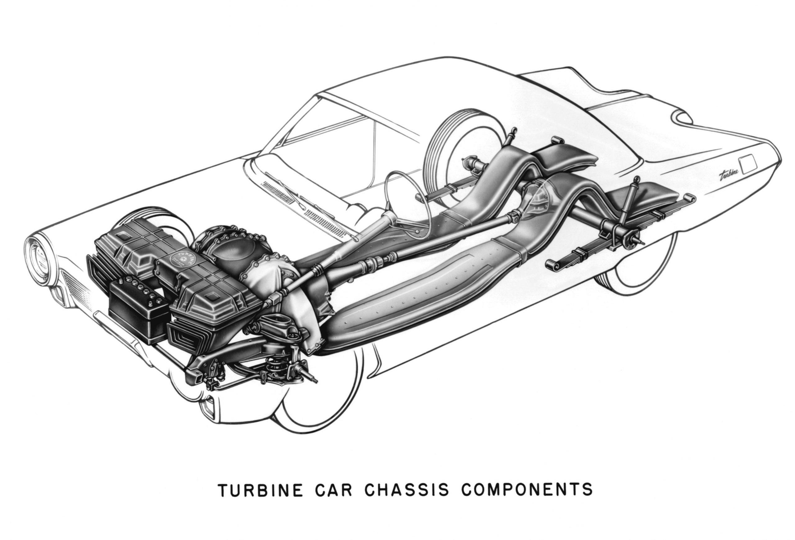 Chrysler Turbine history - 1963 Chrysler Turbine cutaway