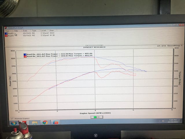 1972 Continental Mark IV dyno run