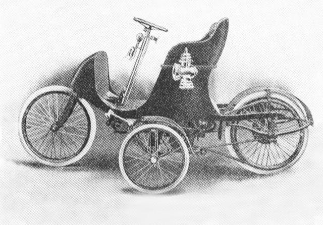 PUSHING MOTORCYCLE WITH THE FRONT WHEEL - SPEED DRAWING #RENATOGARCIA