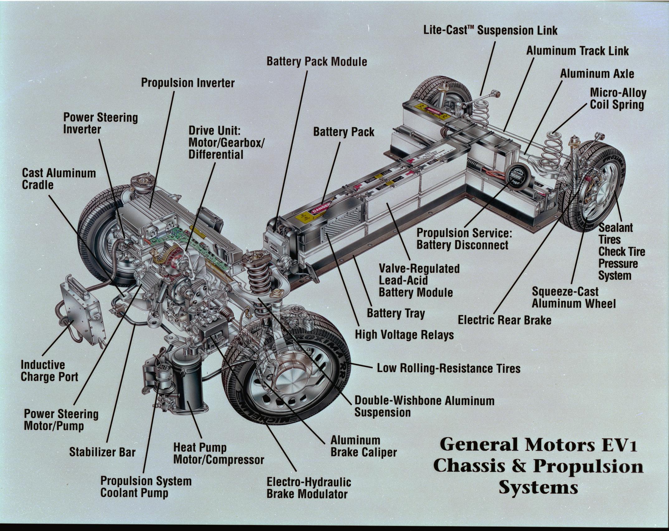 EV1 chassis propulsion system schematic