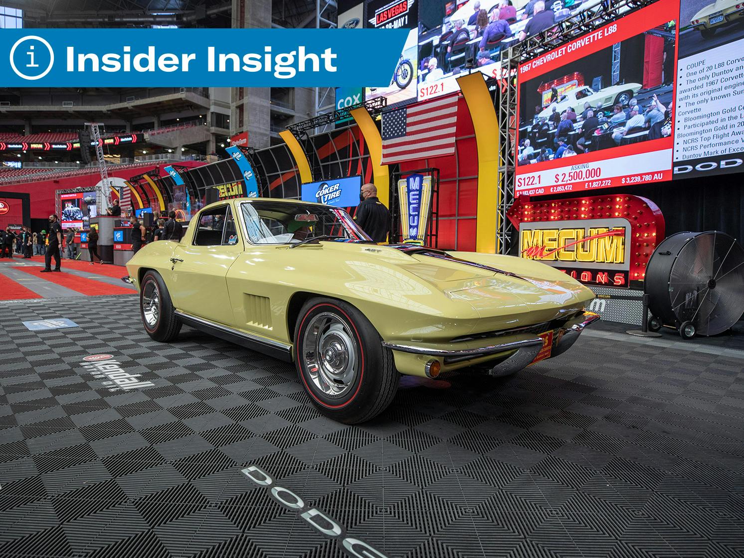 2021 is shaping up to be the best year, ever, for classic car auctions -  Hagerty Media