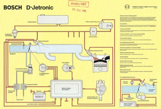 Bosch-D-Jetronic-Infographic-Diagram
