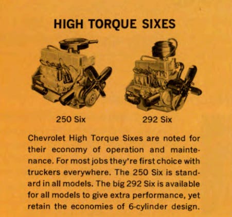 1966 Chevy Truck Inline Six