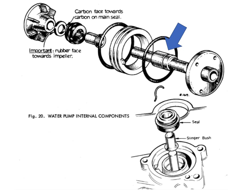 Lotus Twin Cam water pump