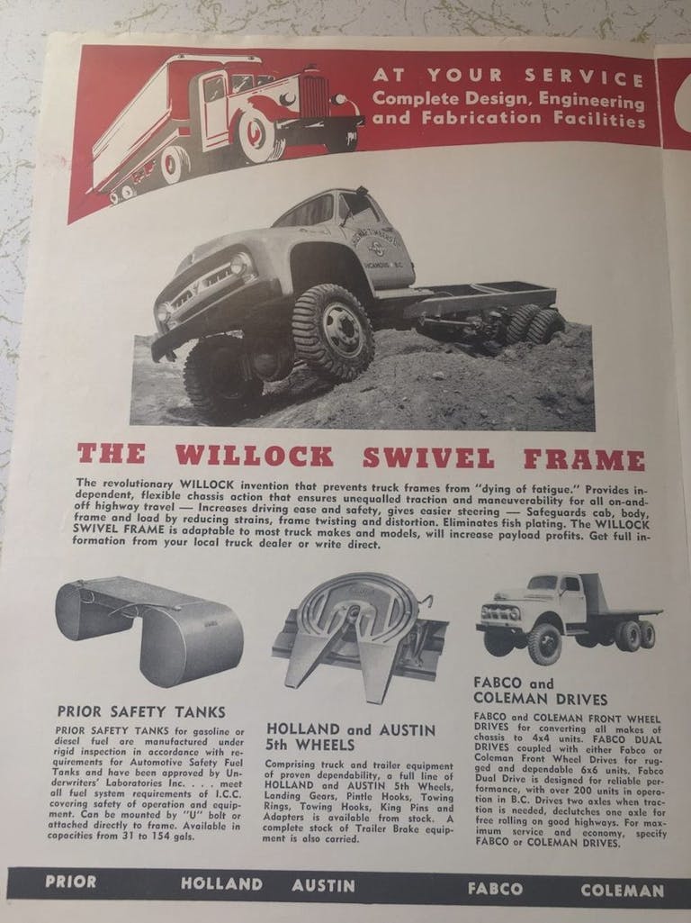 The Willock Swivel put a (literal) twist on Dodge’s Power Wagon ...