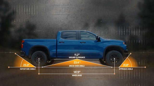 2022 Chevrolet Silverado ZR2 graphics