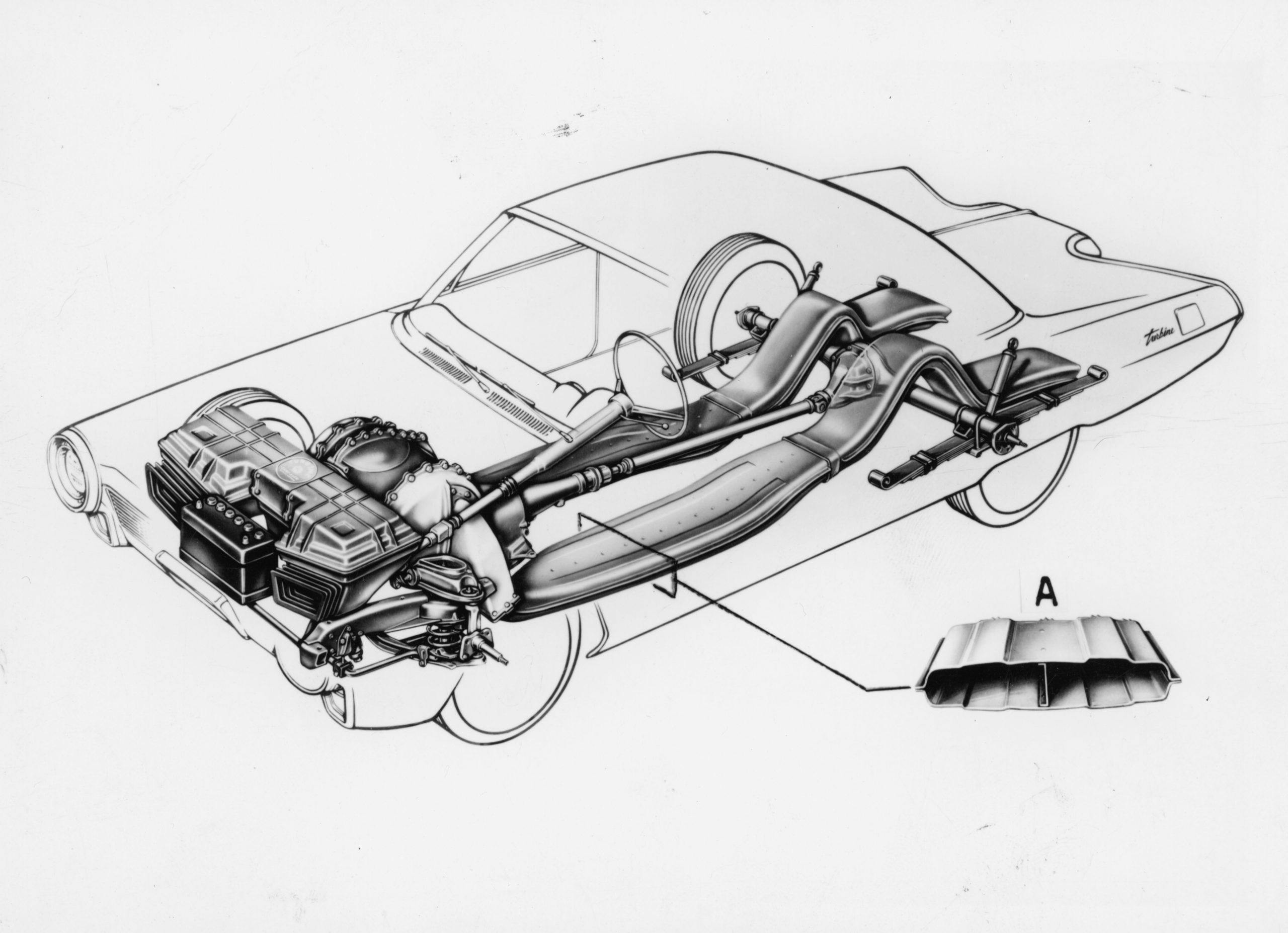 Chrysler Turbine car historical drawing