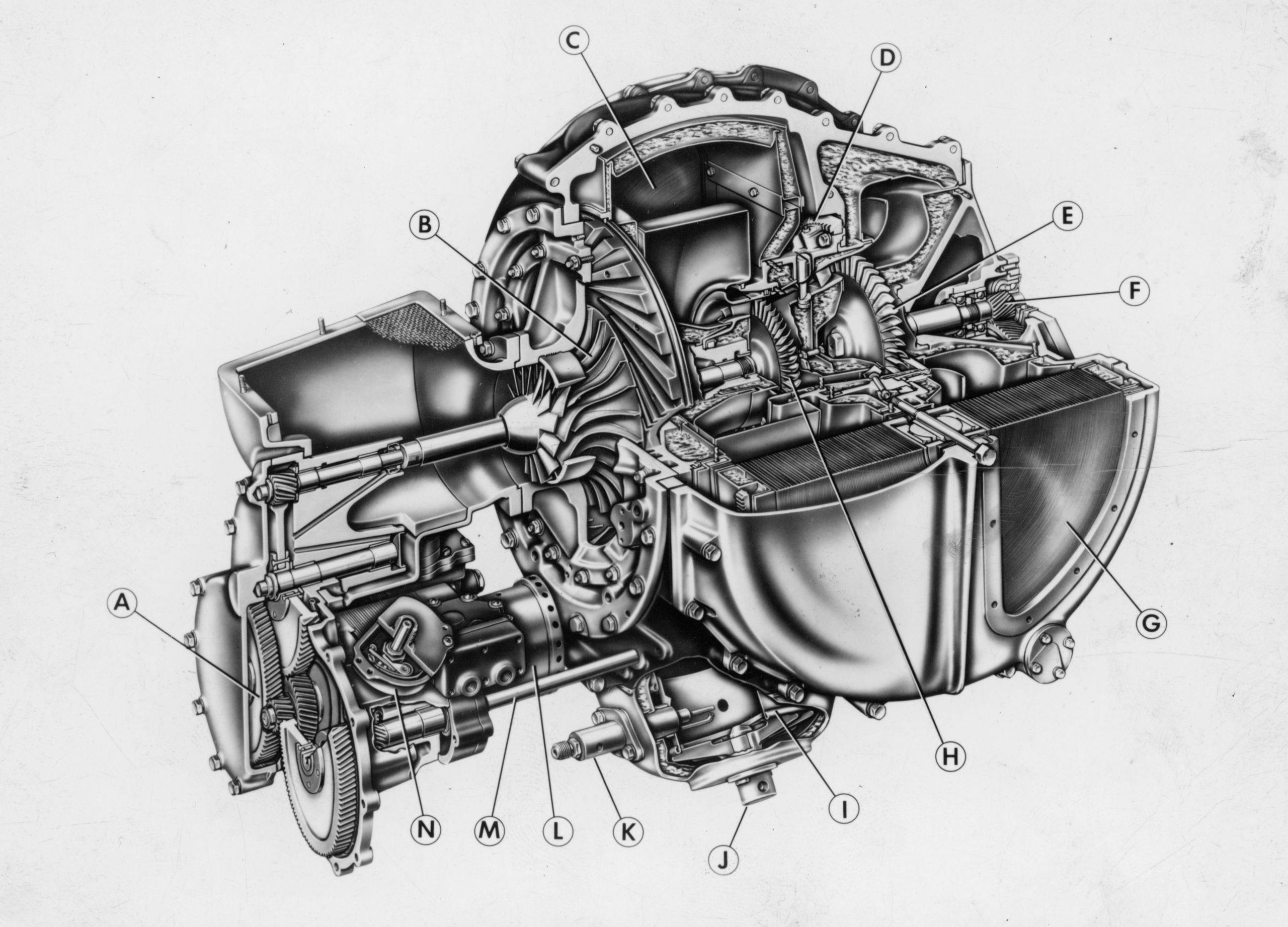 Chrysler Turbine car historical turbine schematic