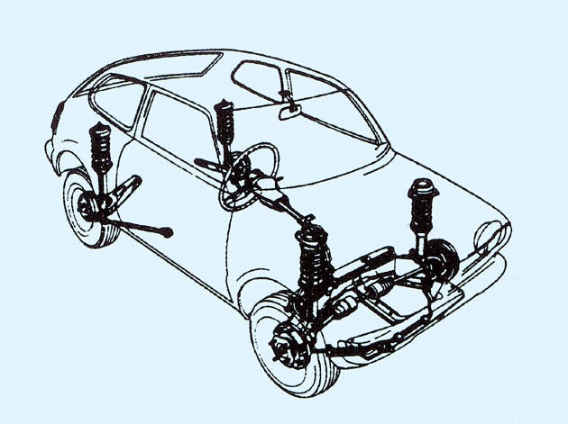 civic strut suspension design cutaway independent
