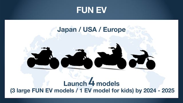 Motorcycle EV releases 