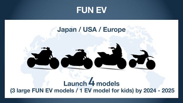 Motorcycle EV releases