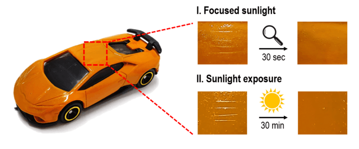 Mastering the Art: How to Remove Scratches from Your Car and Restore its  Shine - Drive Pulse