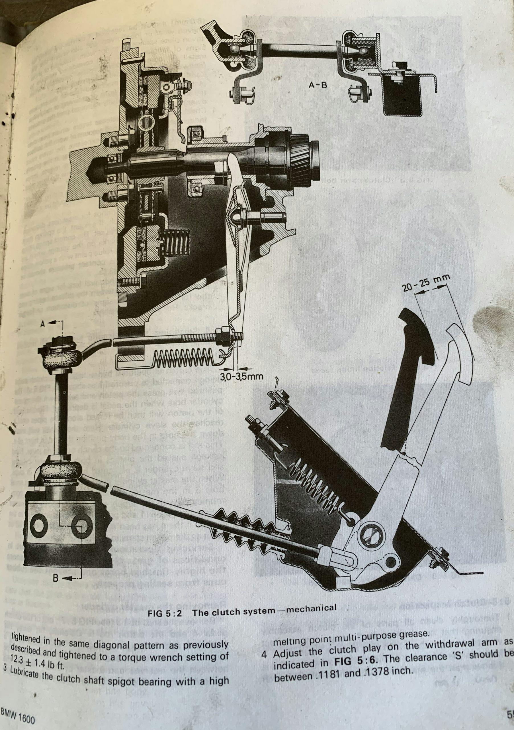 Clutch performance and the advantage of hydraulics Hagerty Media