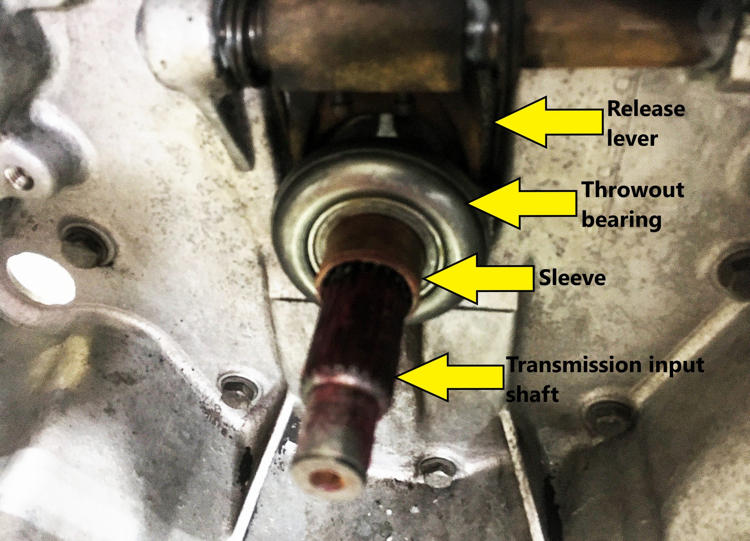 Clutch performance and the advantage of hydraulics Hagerty Media