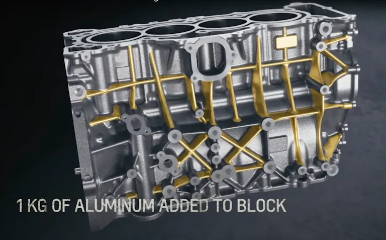 L3b Exploded View GM Engineer: L3B turbo-four is a true truck engine - Hagerty Media