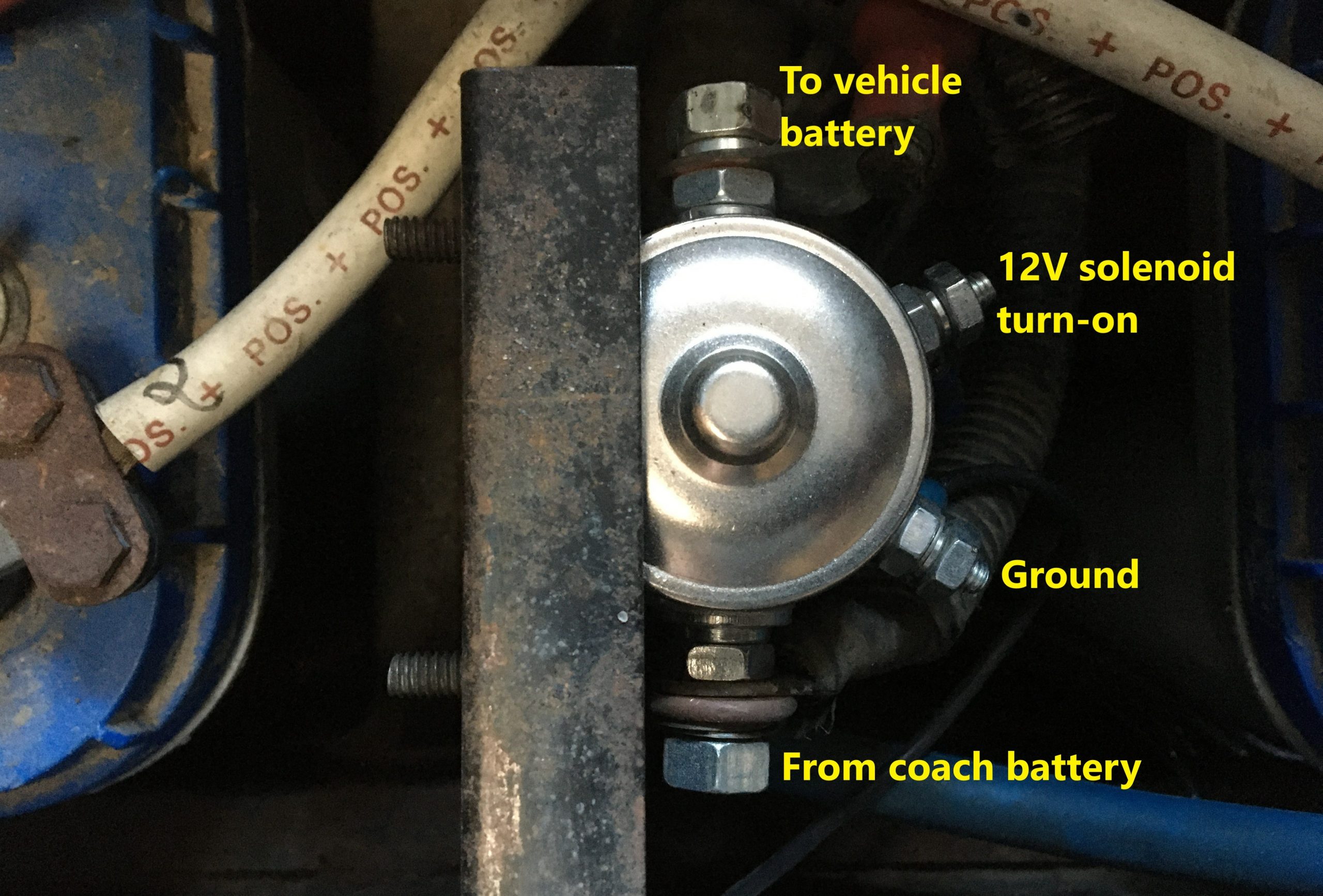 Dead alternator. Again. This time in the RV Hagerty Media