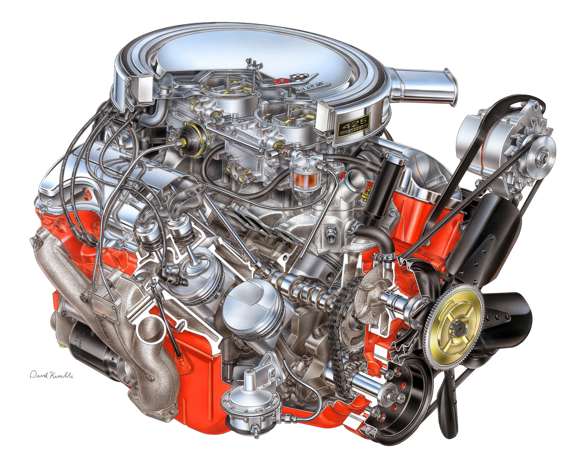 A Rat’s Life: Chevy Big-block V-8s Thrived For Over Half A Century ...