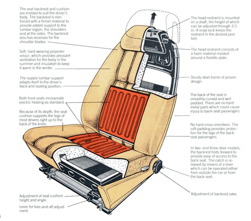 Should car seat go behind driver or passenger?