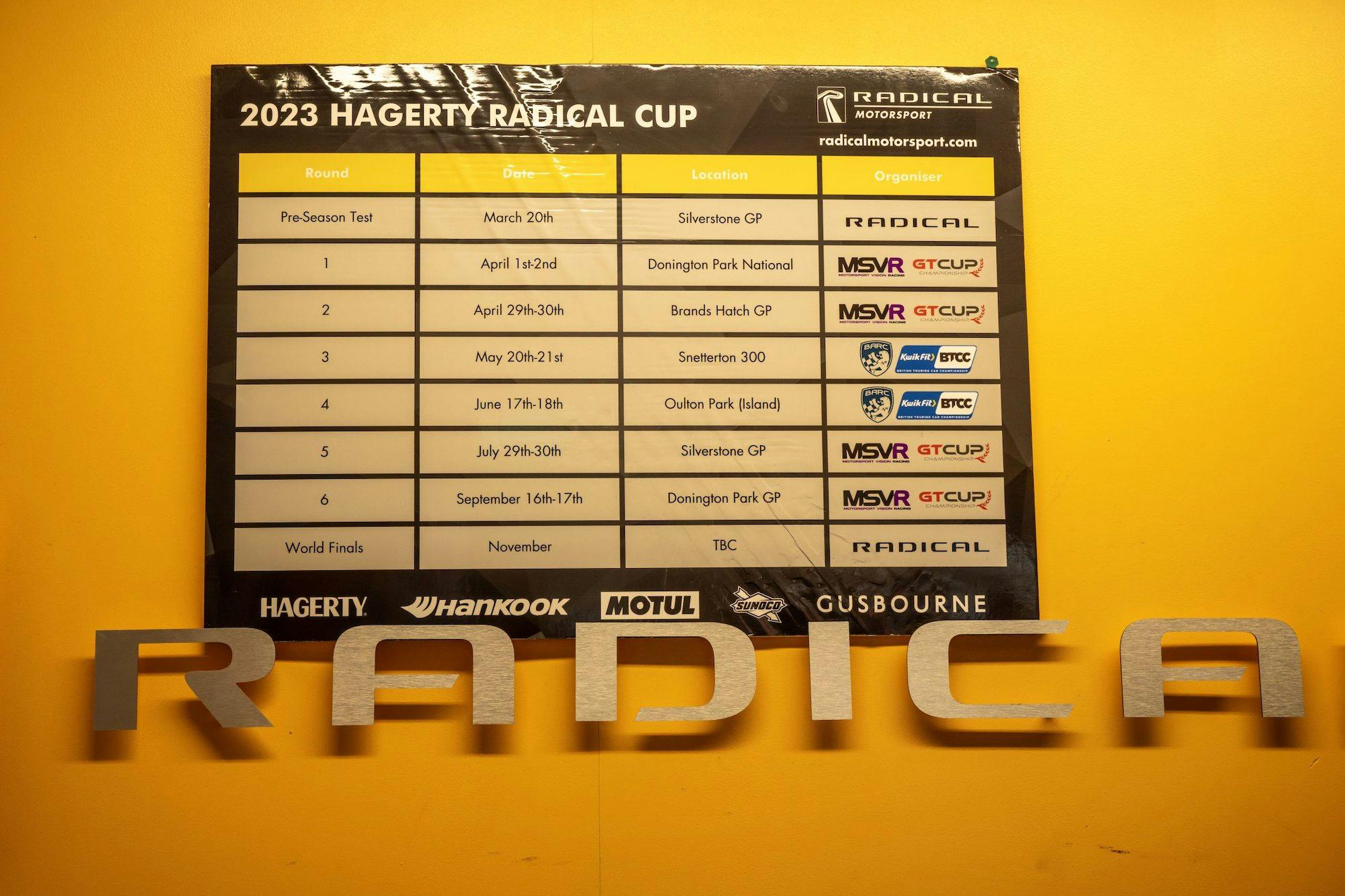 Radical Motorsport cup scheduled