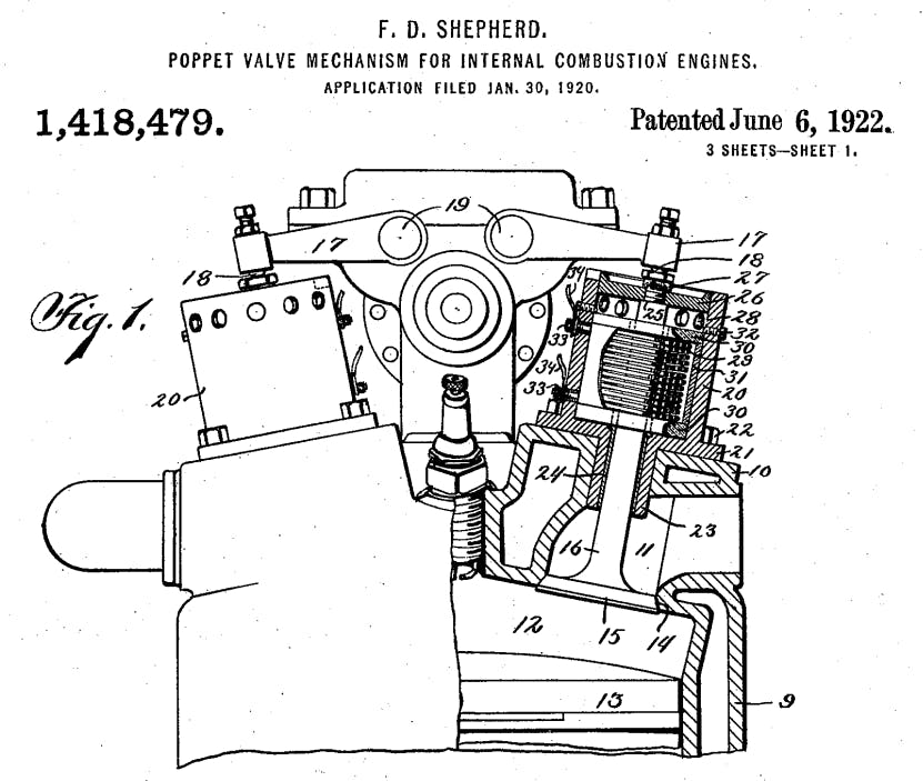 Is this the next great leap for internal combustion? - Hagerty Media