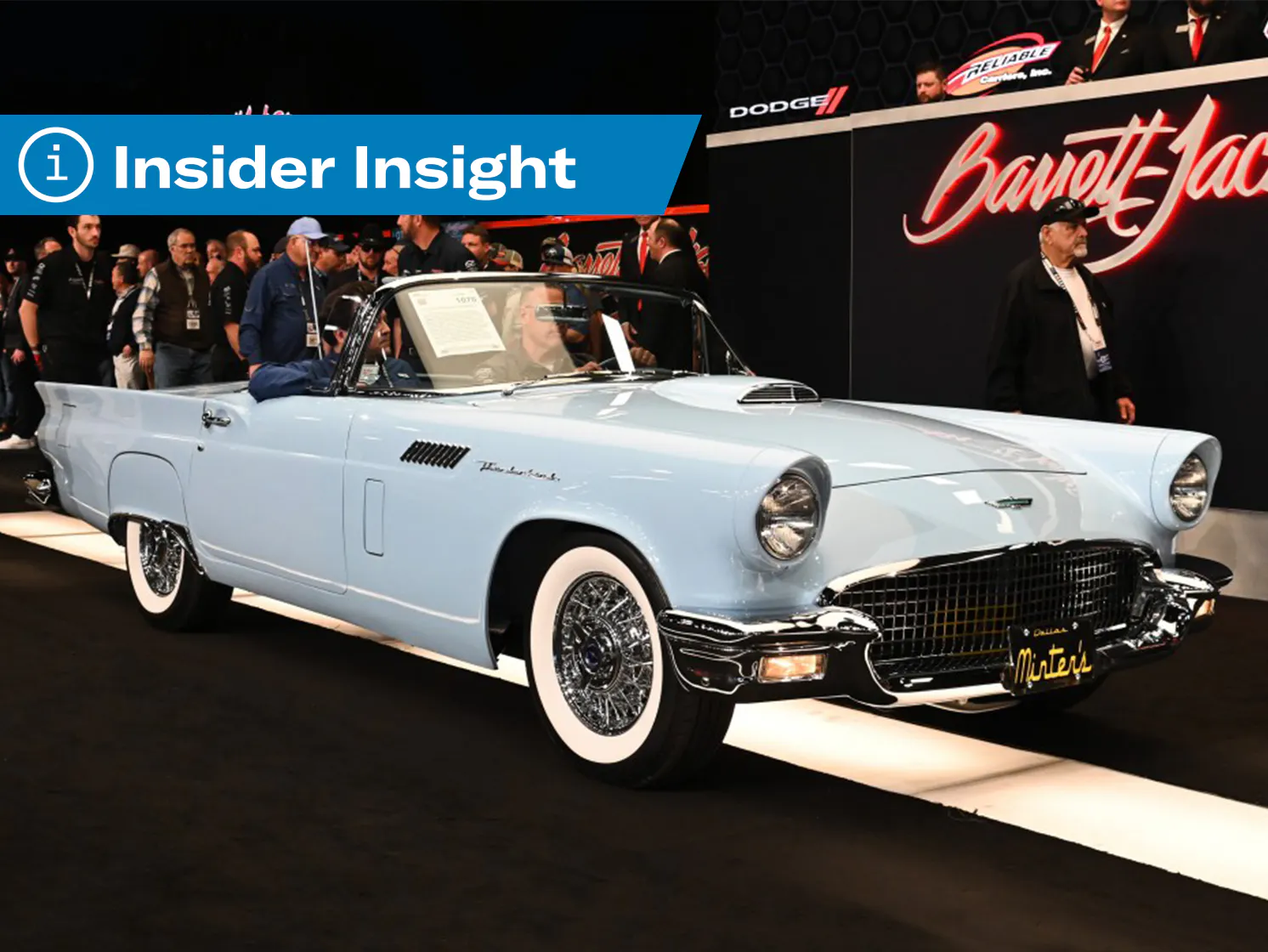 The January auctions, in four charts - Hagerty Media