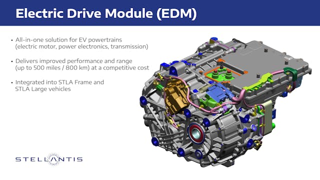 Stellantis Electric Drive Module graphic