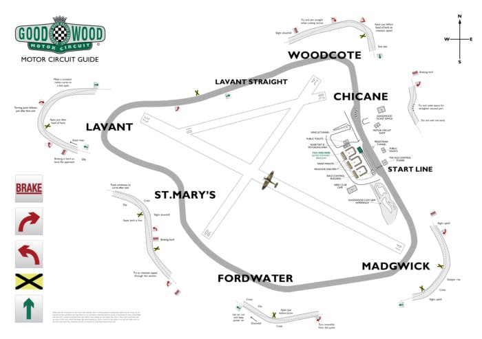 Goodwood track map