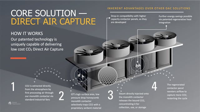 eFuels south america sustainable fuel refinement infographic