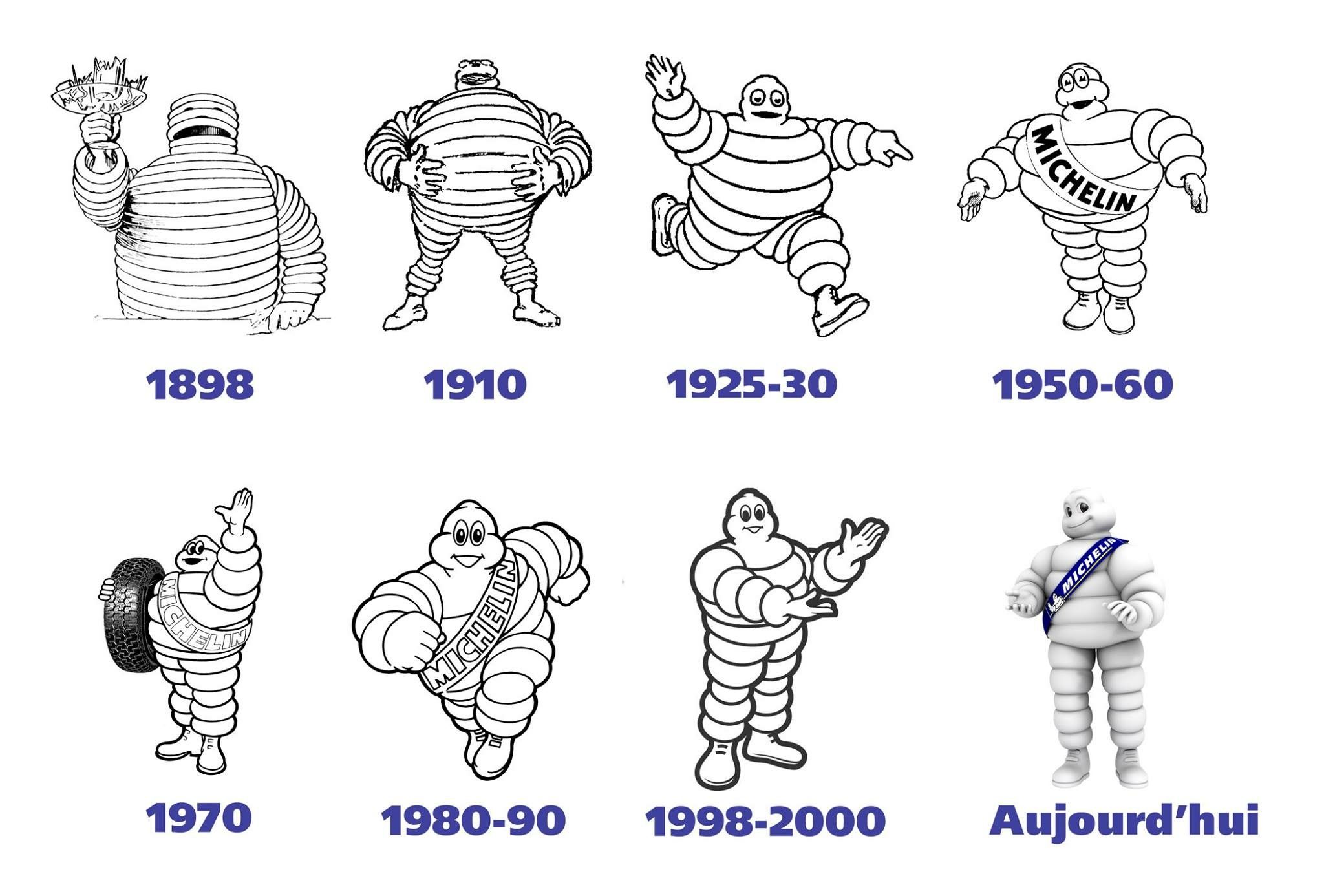 Michelin Man: From nail-drinking oddball to global mascot