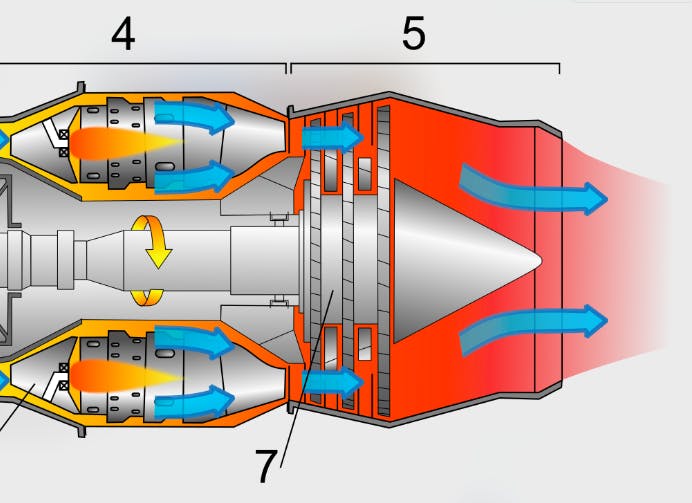 jet engine cross section