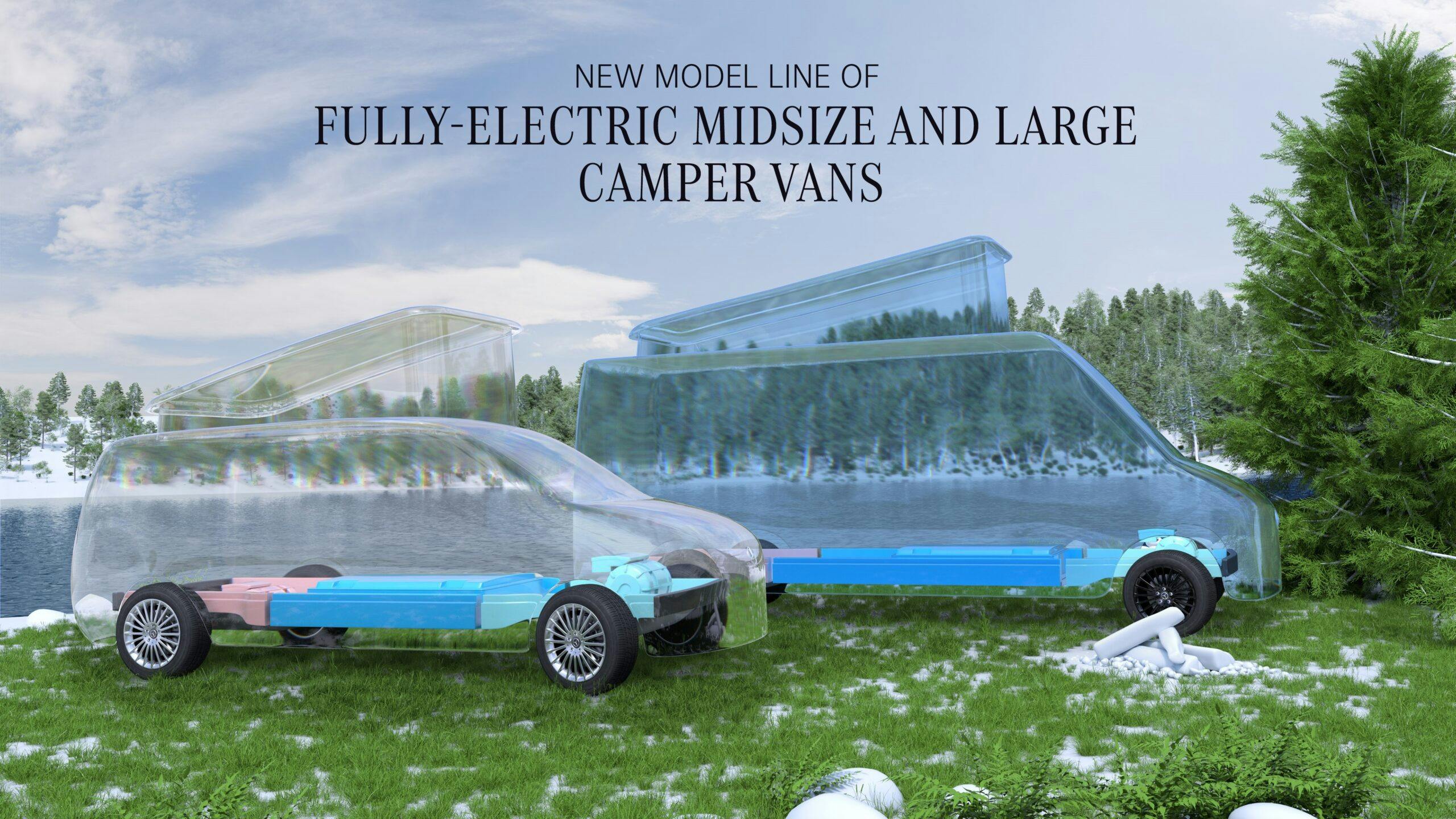 Mercedes-Benz VAN.EA architecture camper van previews