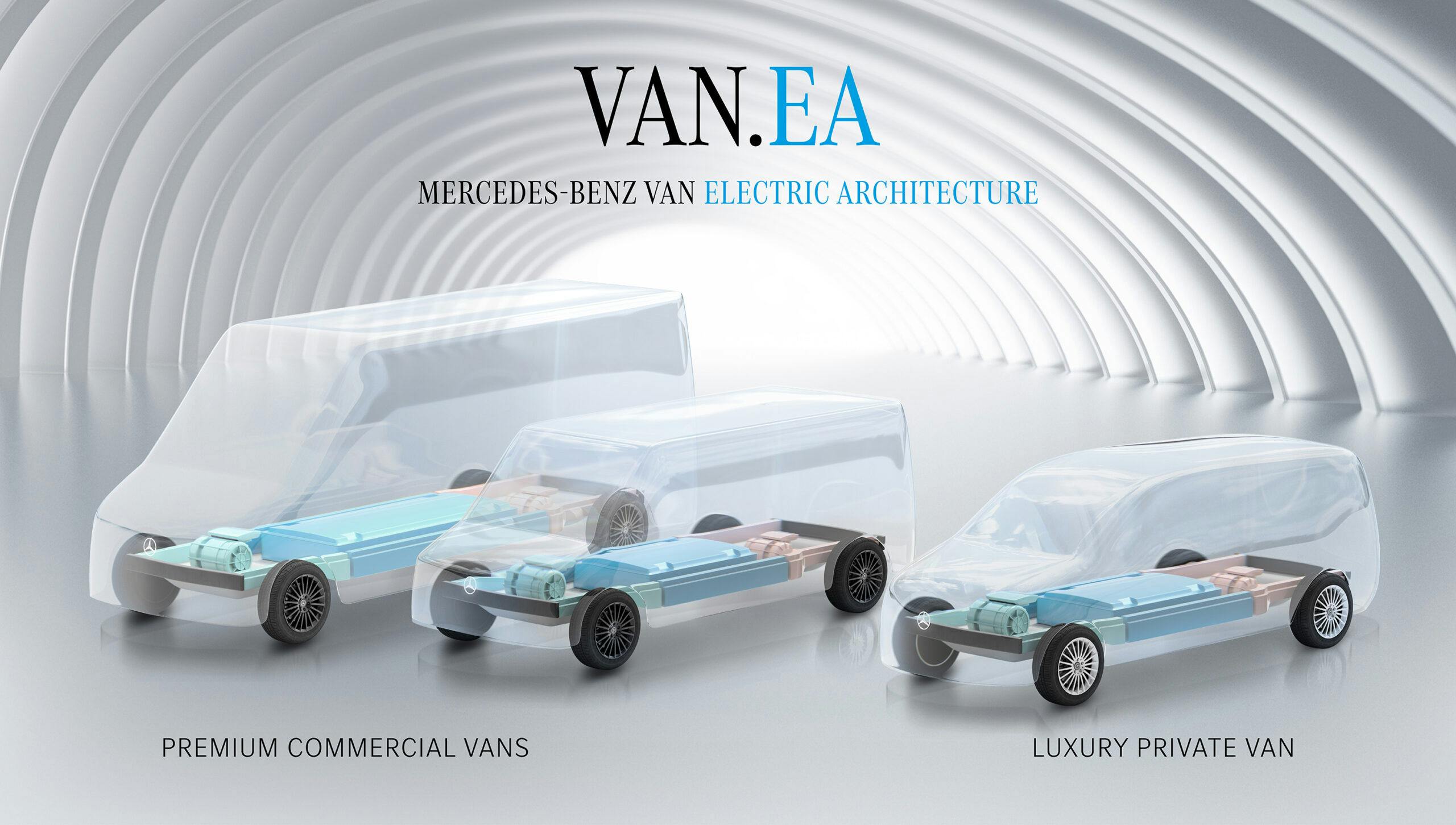 Mercedes-Benz VAN.EA architecture rendering of commercial and personal luxury vans