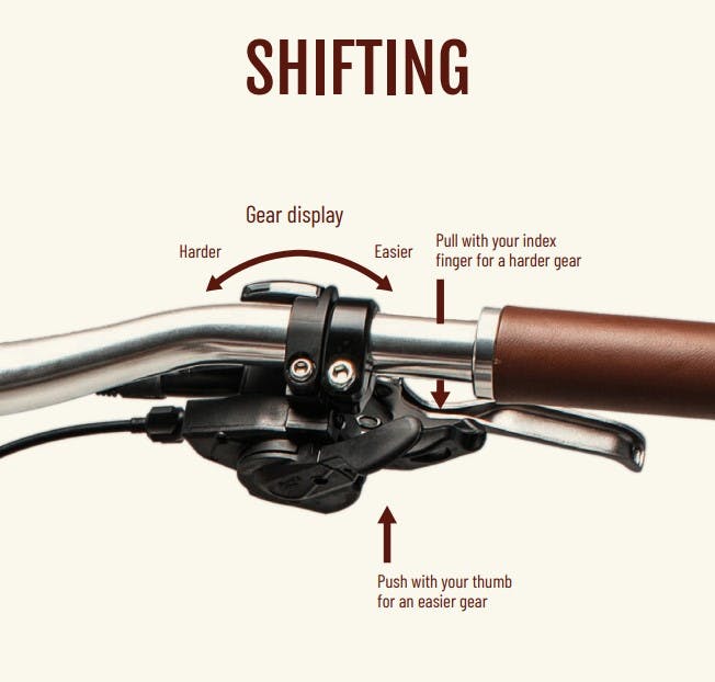 Shifting diagram - Vintage Electric Bikes