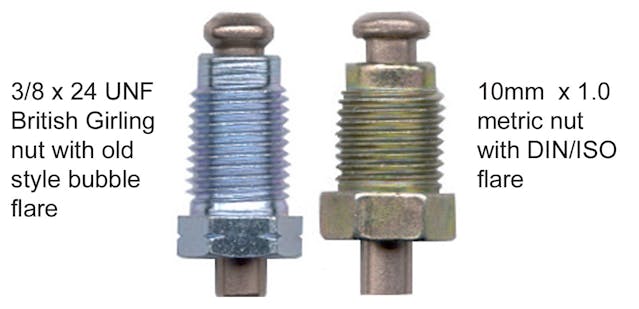 Siegel cylinder swap screw