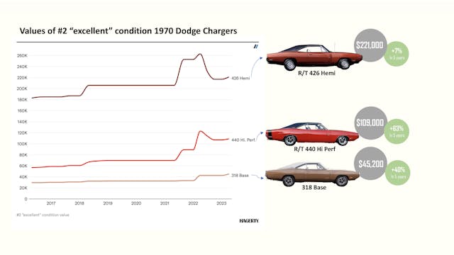 Dodge_Pages-from-Dodge-charger-and-challenger-PDF-2-scaled