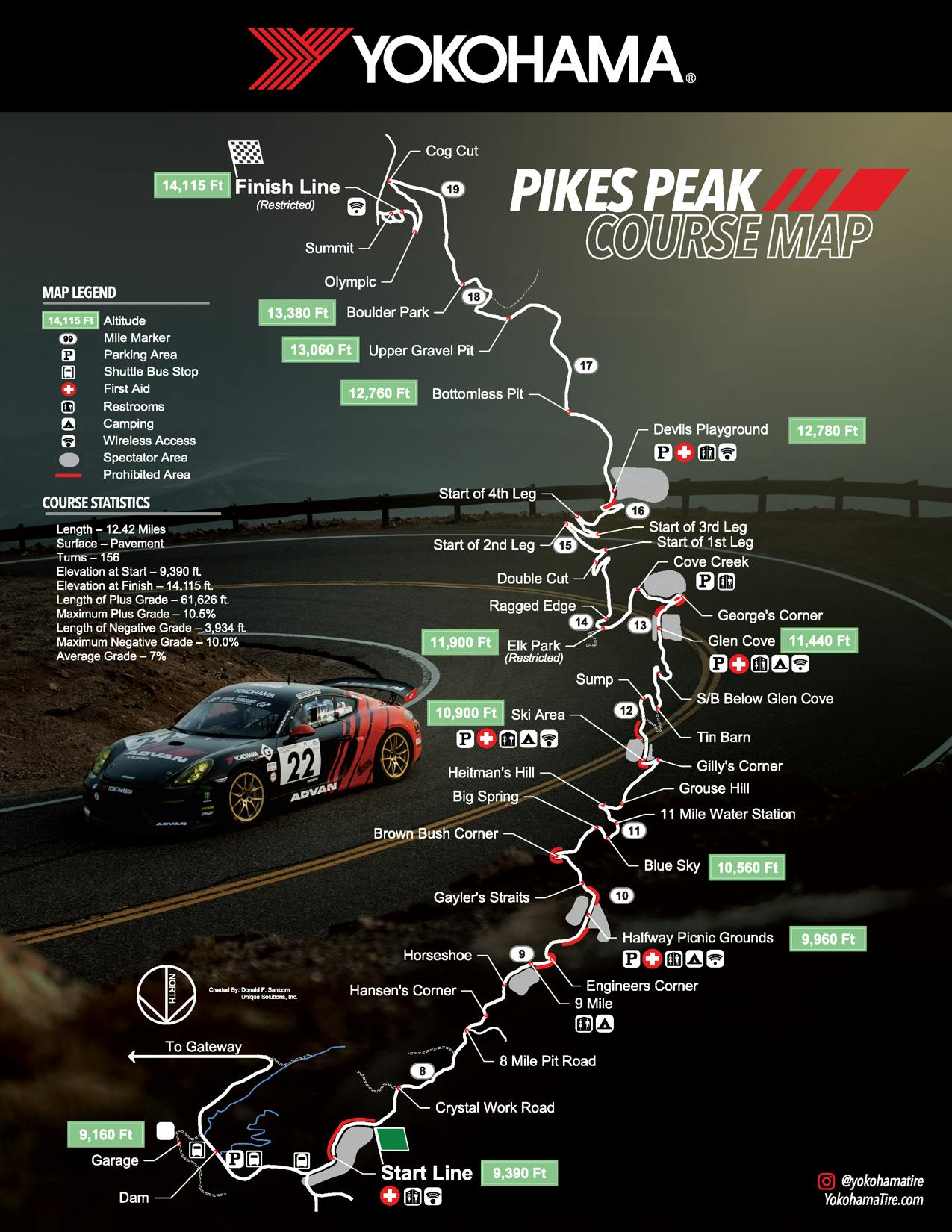Pikes Peak course map