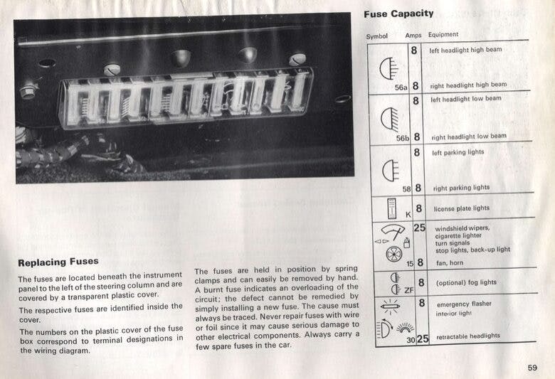 Classic Car Porsche 914 fuse panel manual