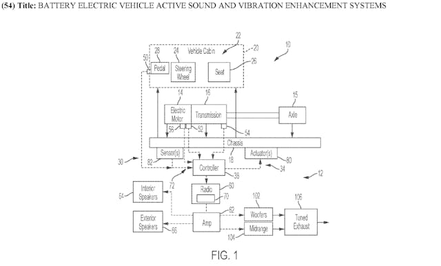 Stellantis patent diagram for Active Vibration Enhancement system